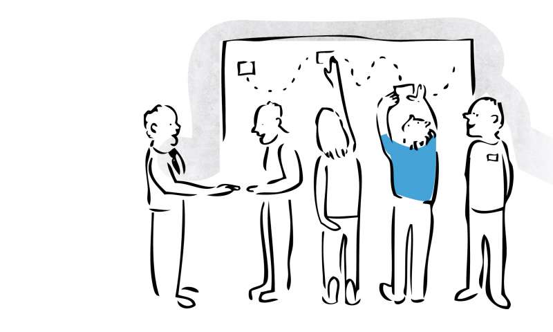Behavioural insights are a gold mine for your business