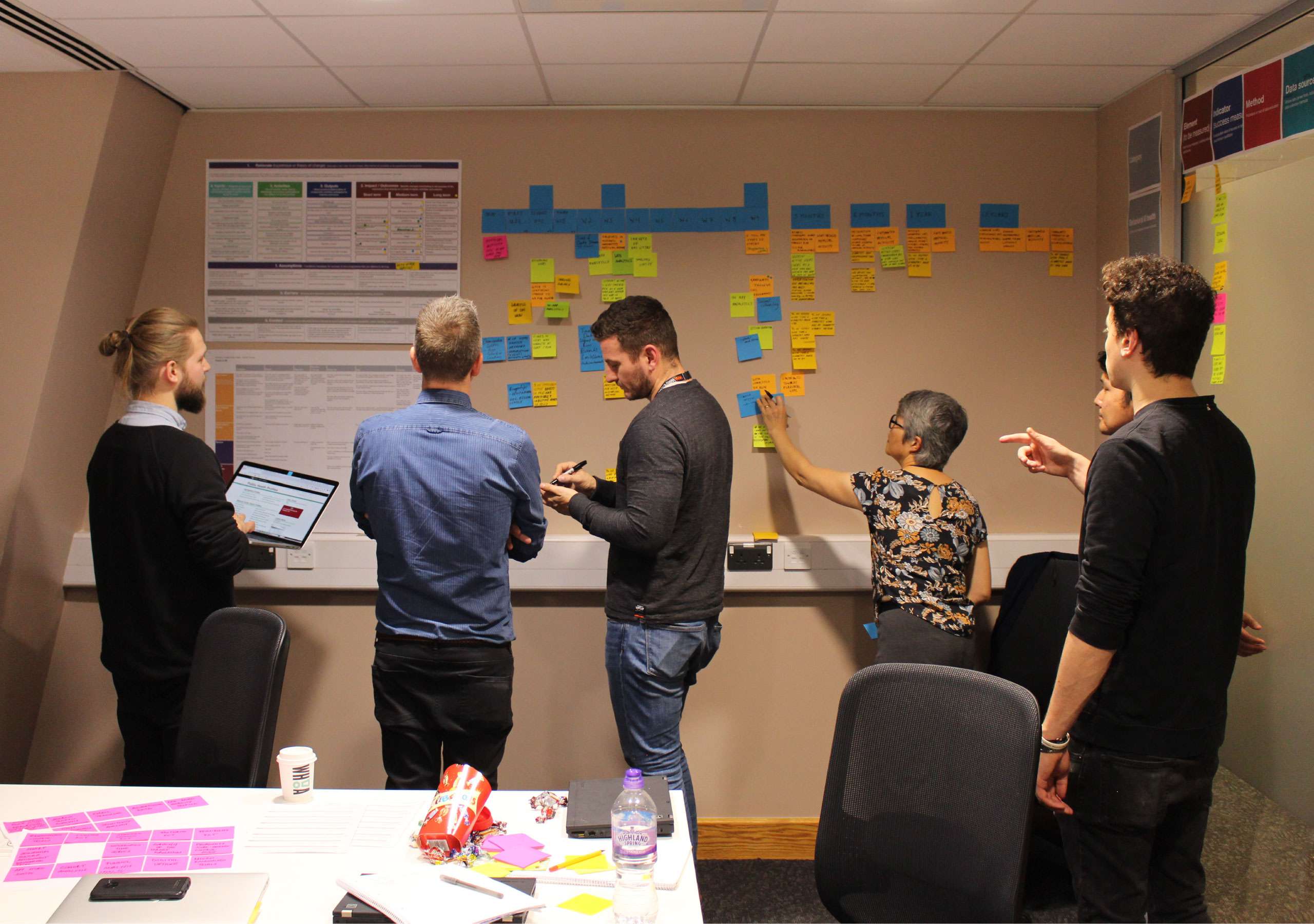 Designing a service to help teams evaluate and prioritise digital health services