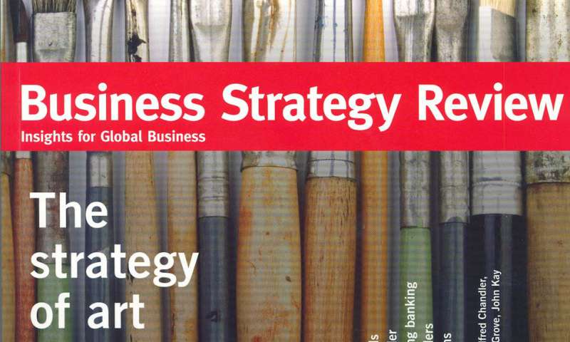 LBS - Business Strategy Review