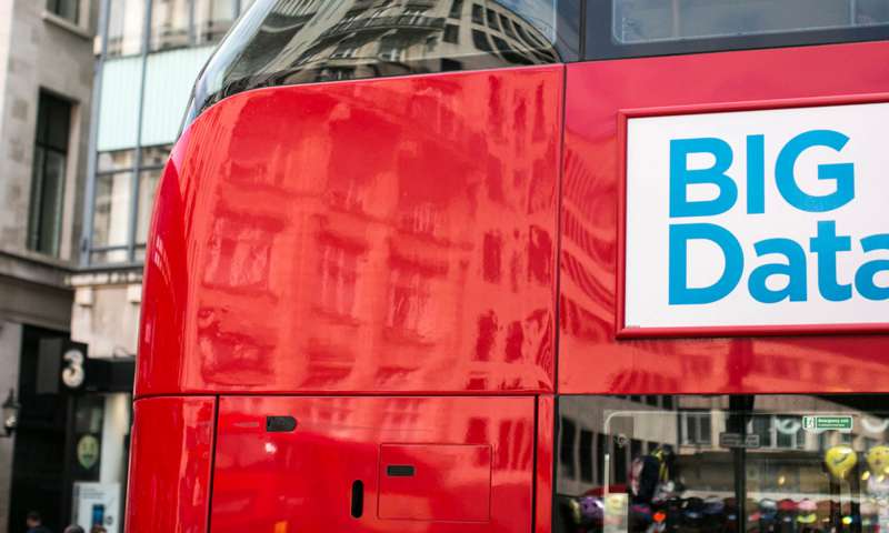 Mind your own Business: Service Design in a B2B context