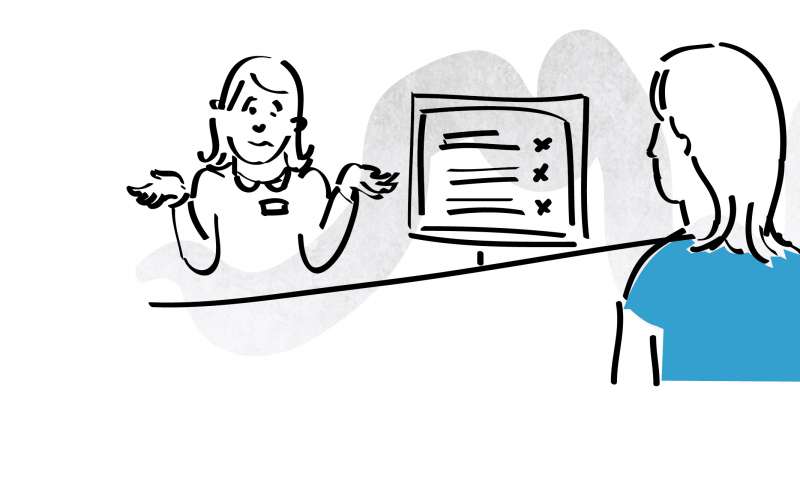 From customer experience to competitive advantage