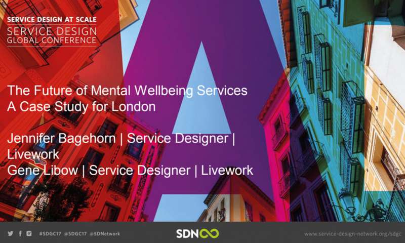 The Future of Mental Wellbeing Services