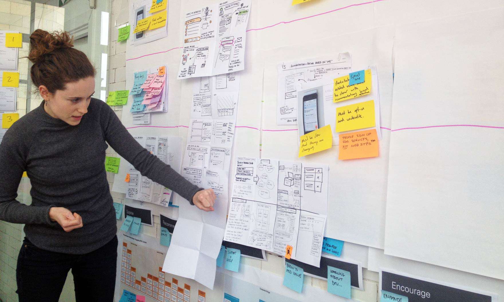 Service Design Sprints: Merging customer experience with agile ...