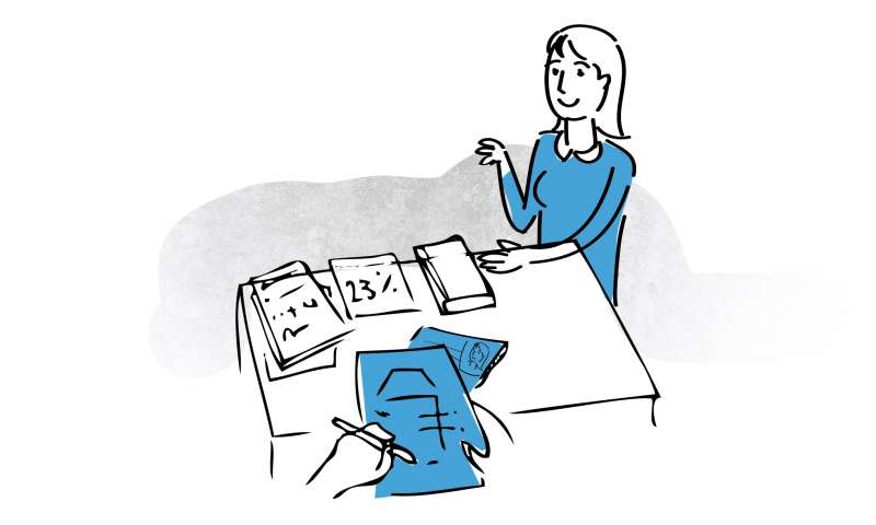 The architecture behind customer experience