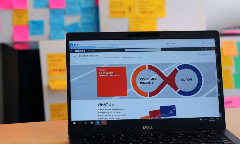CX Playbook: A standardised approach for practicing customer-centricity
