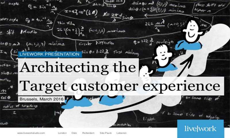 Architecting the target customer experience