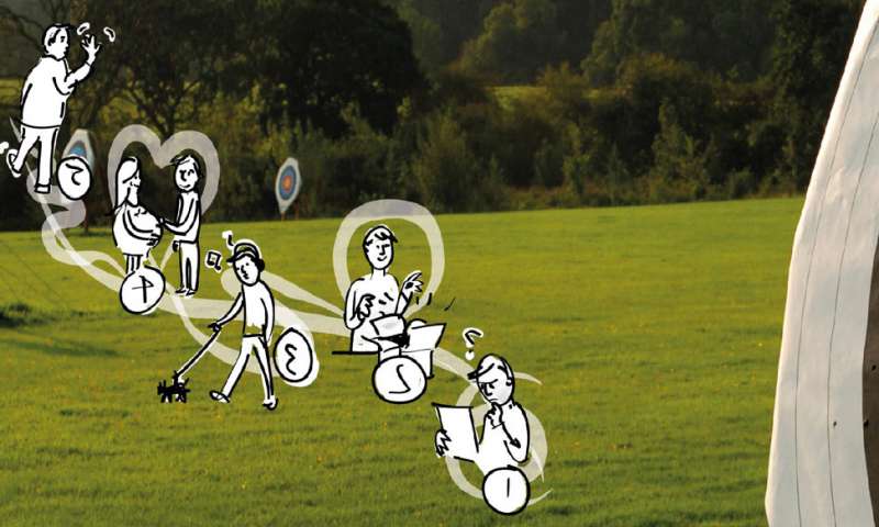 Five valuable benefits of customer centricity