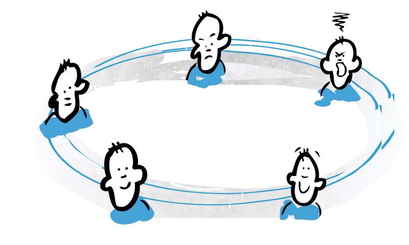 The telecoms customer lifecycle