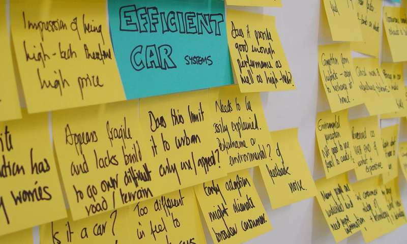 Design Thinking & Innovation Week