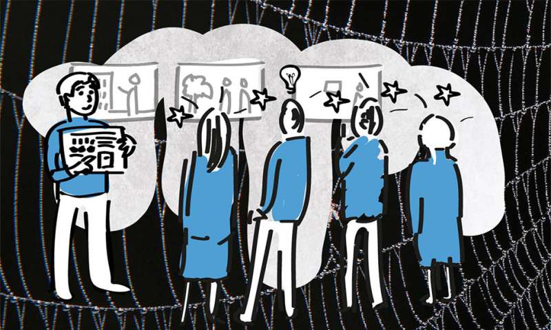 Foster internal alignment and collaboration