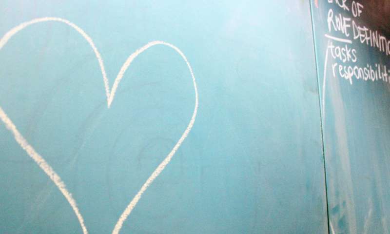 A service design love story