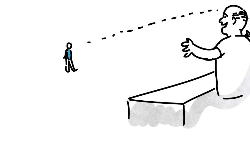 Aligning the business with customers