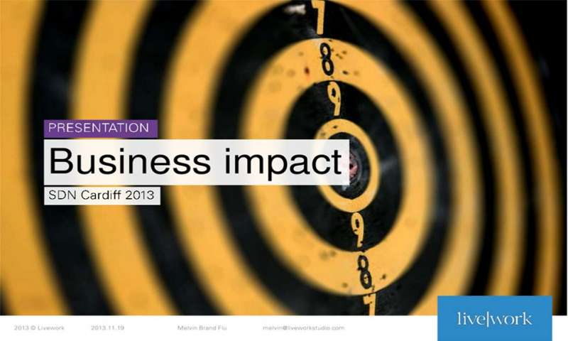 Business impact