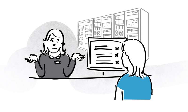 CRM systems that work for customers