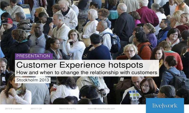 Customer Experience hotspots