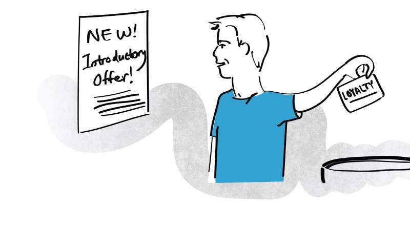 Customer loyalty: expensive to buy, easy to lose