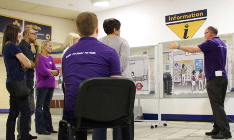 Delivering ‘fit for future stations’