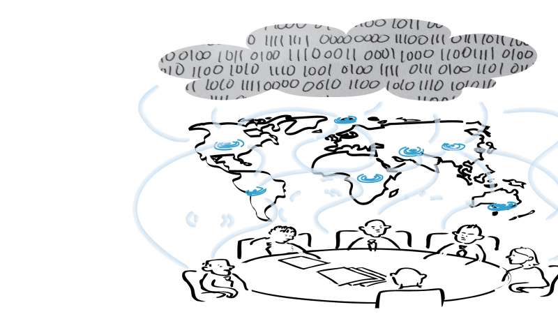 Digital maturity is the essential capability for every organisation