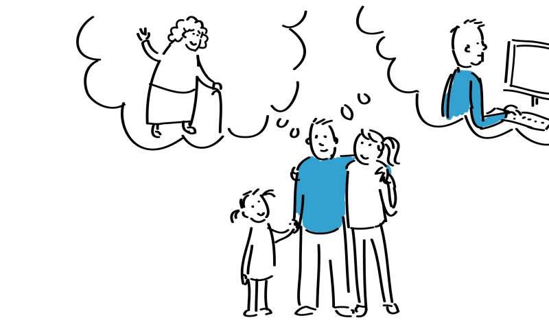 Know the actors and factors in your customers’ world