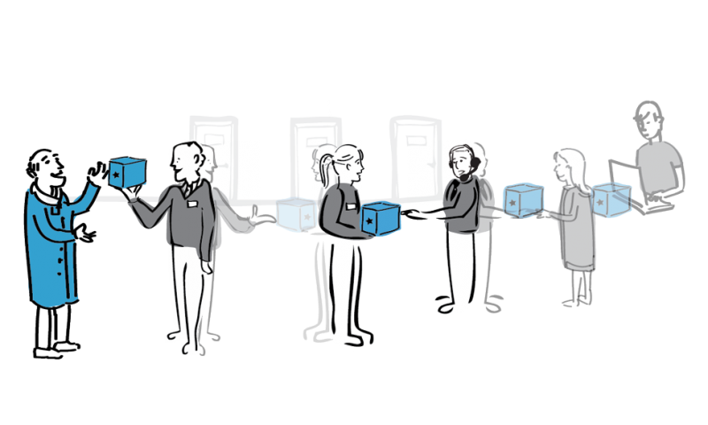 Changing relationships with customers through service