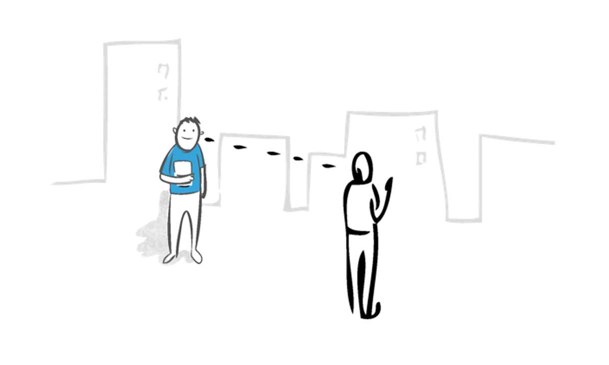 Shadowing method. Shadowing method