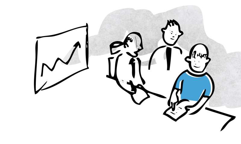 The equity of services