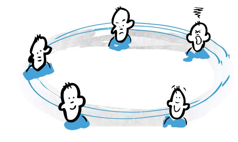 The telecoms customer lifecycle