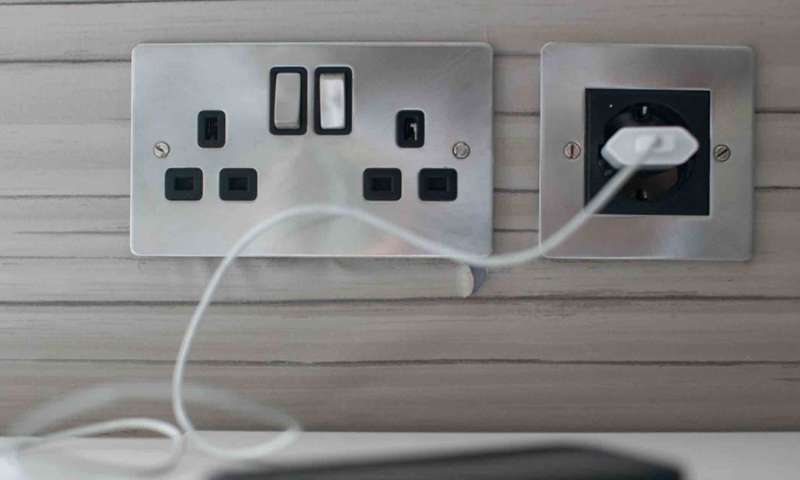 Time To Educate Consumers On Energy Usage