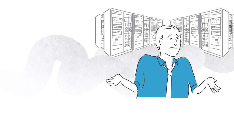 Understanding and owning the customer ecosystem