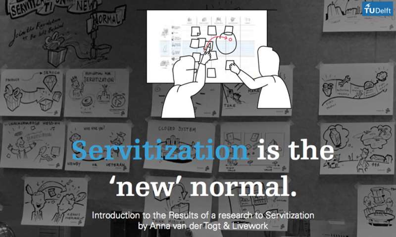 Servitization is the 'new' normal presentation by Anna van der Togt