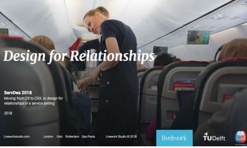 Design for relationships ServDes 2018