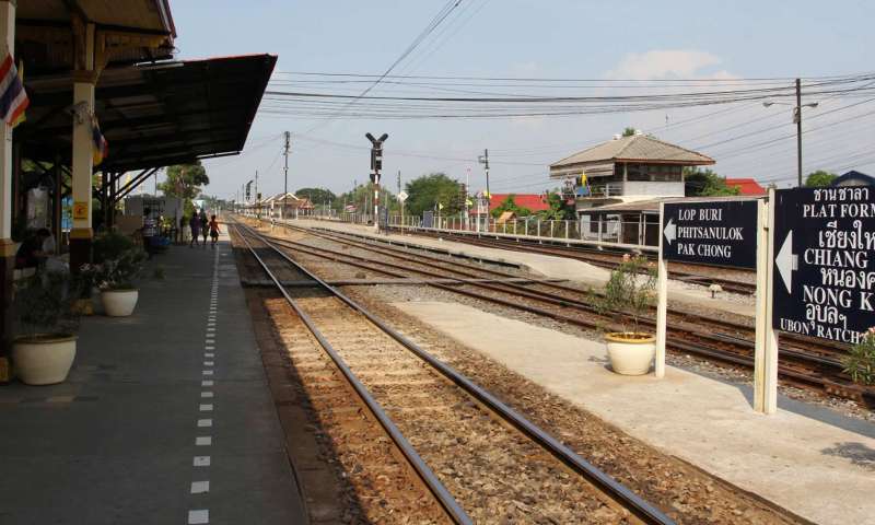 First the service then the train