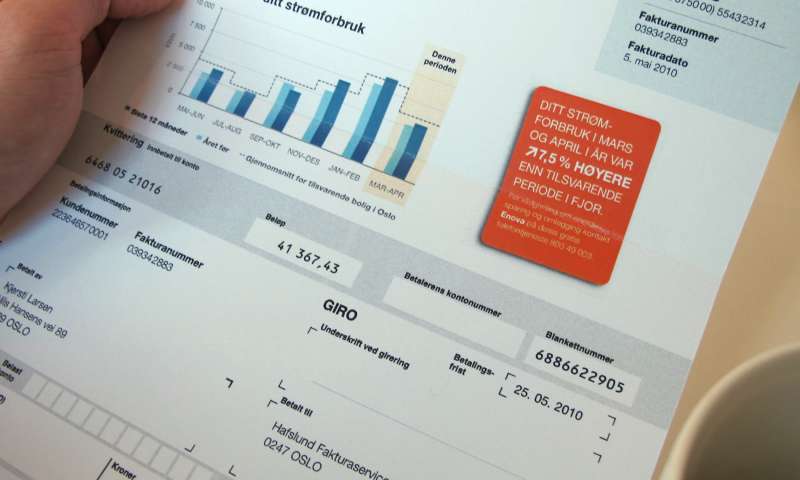 A satisfying energy bill