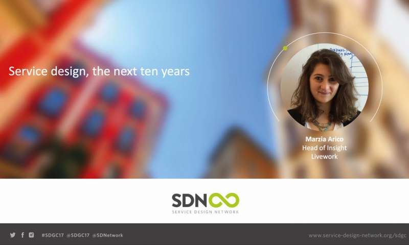 Service design, the next ten years